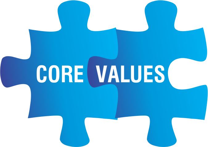 Zecruiter's Values