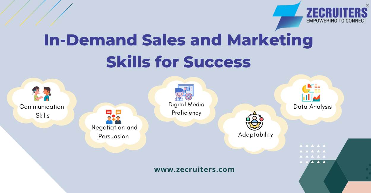 In-Demand Sales and Marketing Skills for Success:  Empower your career growth with zecruiters.com